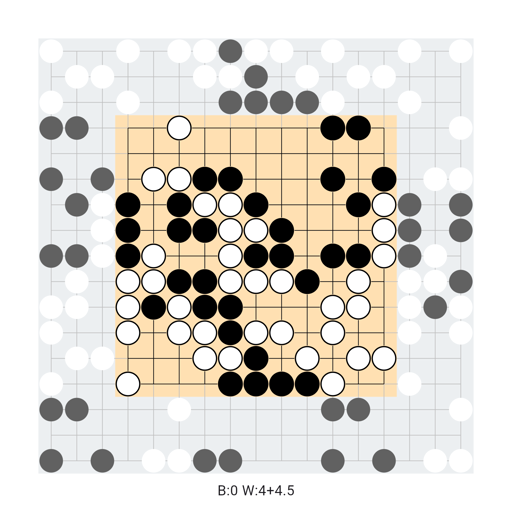 Game position