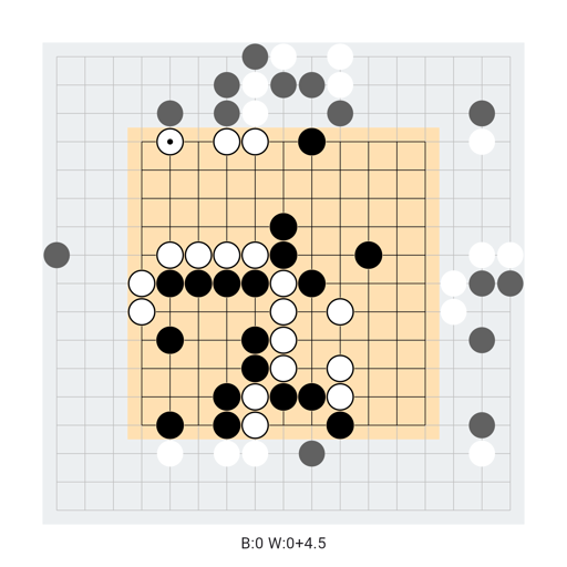 Game position