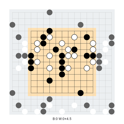 Game position