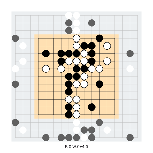 Game position