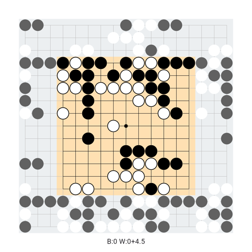 Game position