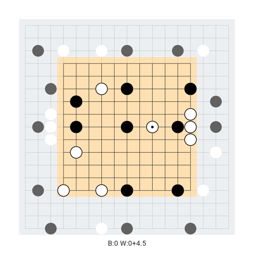 Game position