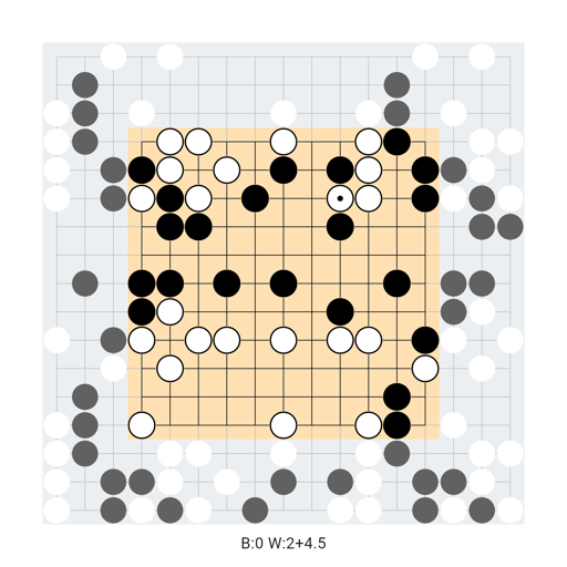 Game position