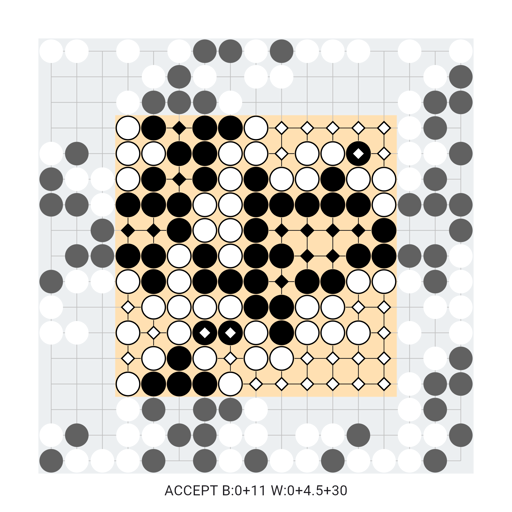 Game position