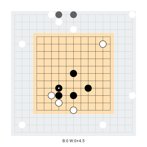 Game position