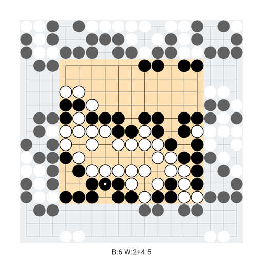 Game position