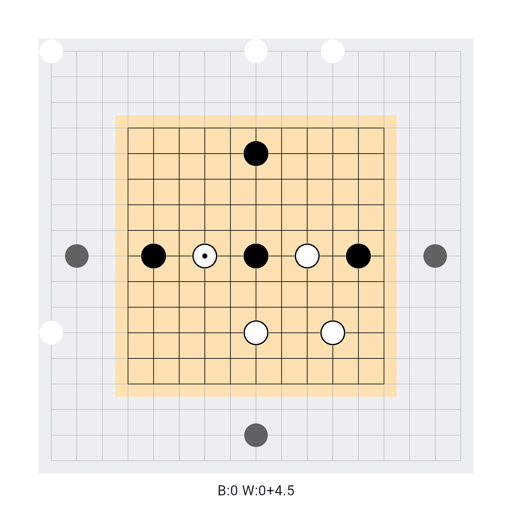 Game position