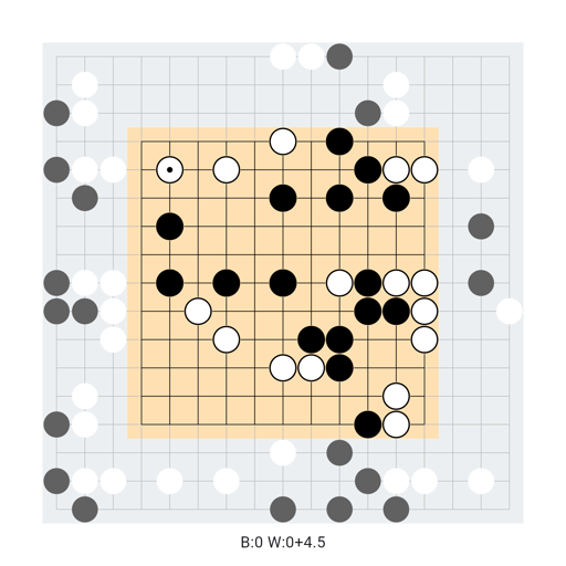 Game position
