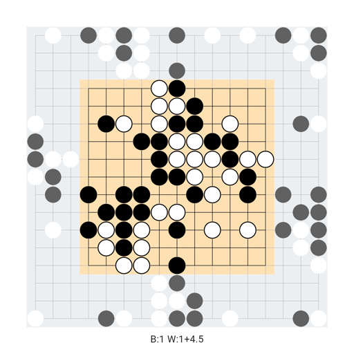 Game position