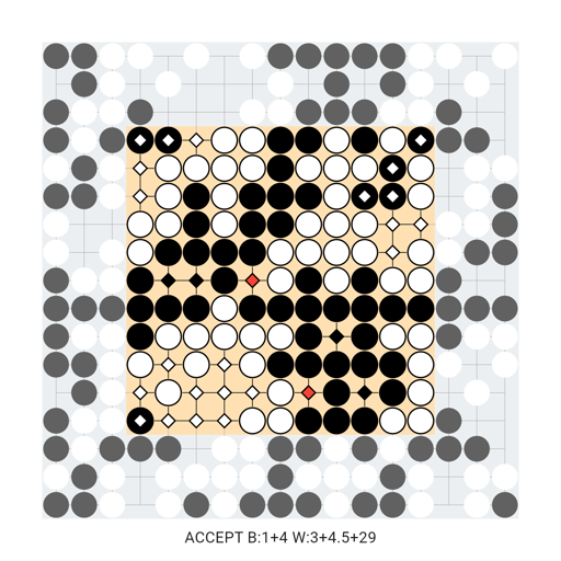 Game position