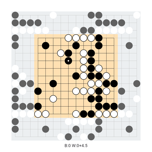 Game position