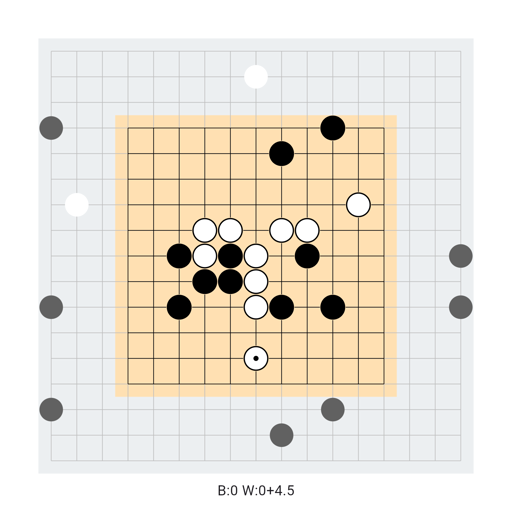 Game position