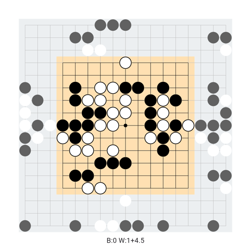 Game position
