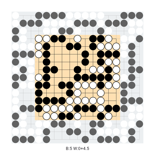 Game position