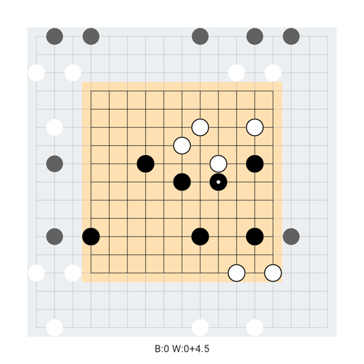 Game position