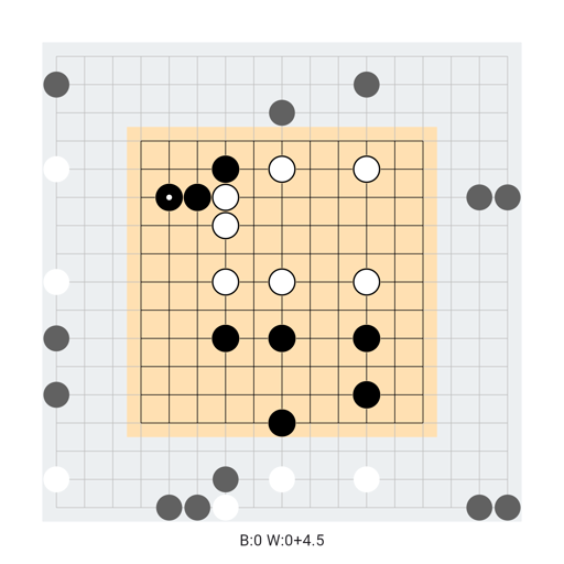 Game position