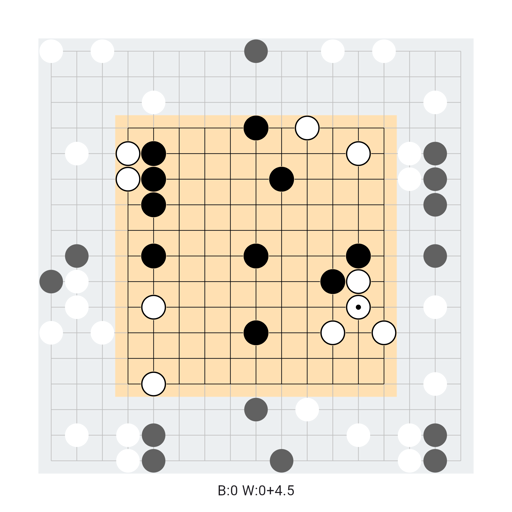 Game position