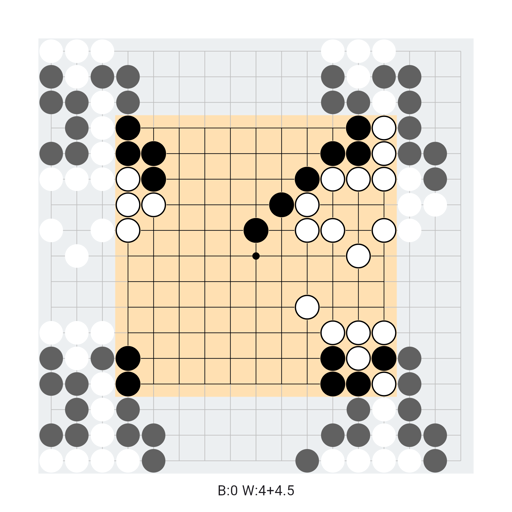 Game position