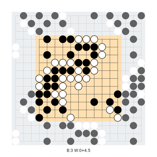 Game position