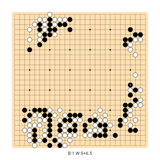 Game position