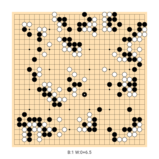 Game position