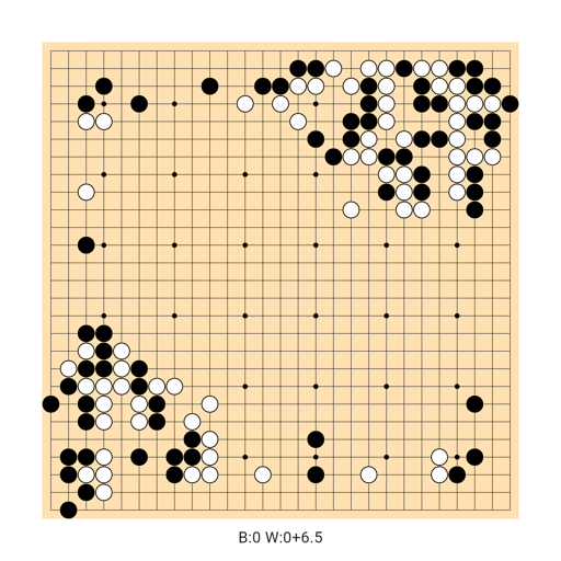Game position