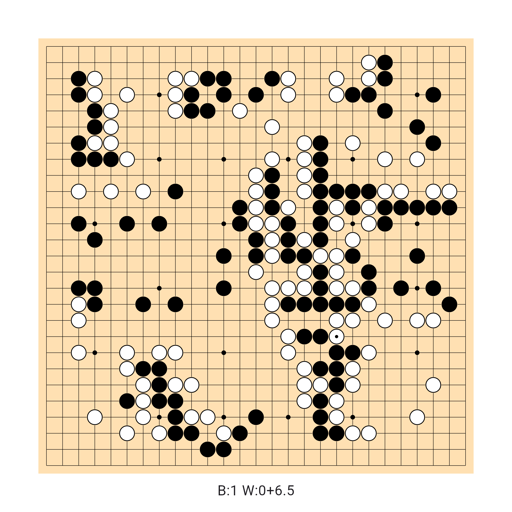 Game position