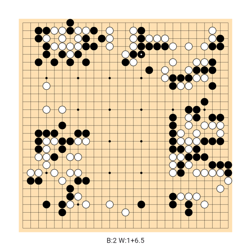 Game position