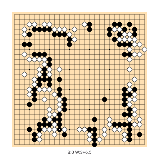 Game position