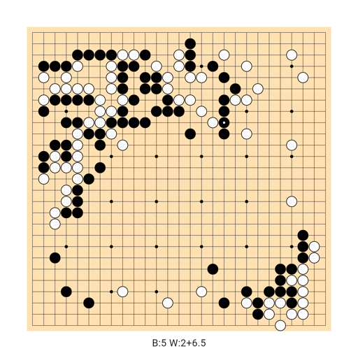 Game position