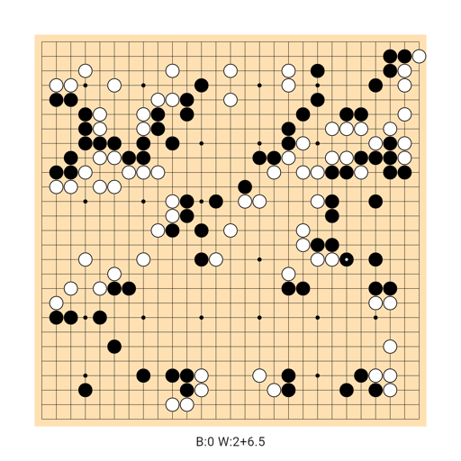 Game position