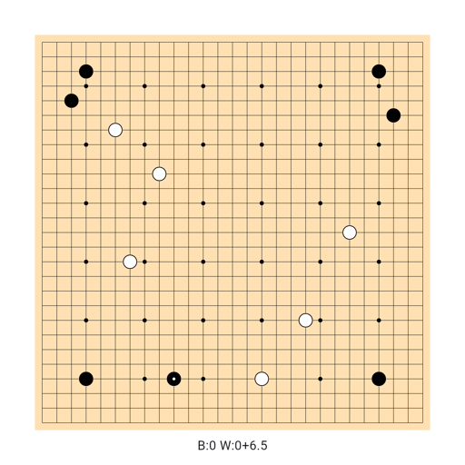 Game position