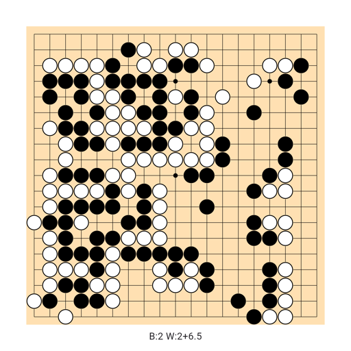 Game position