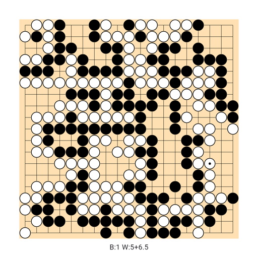 Game position