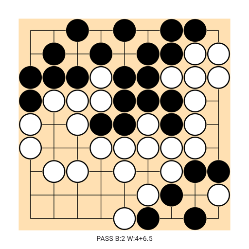 Game position