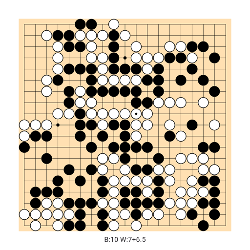 Game position