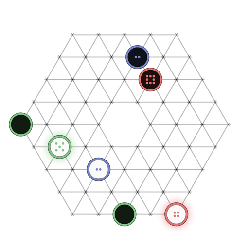 Game position