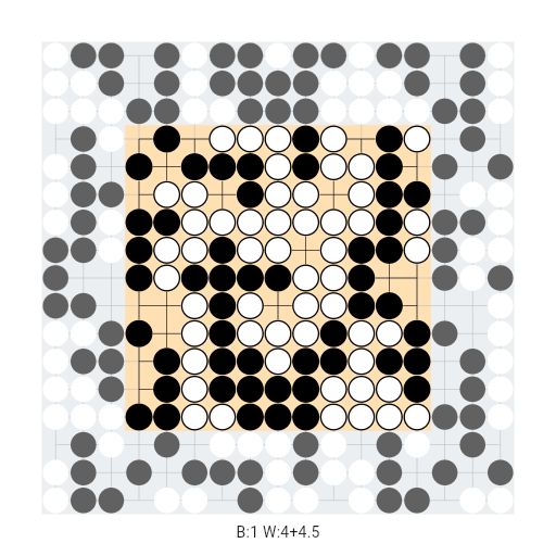 Game position