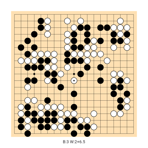 Game position