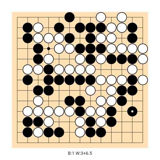 Game position