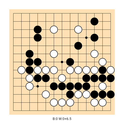 Game position