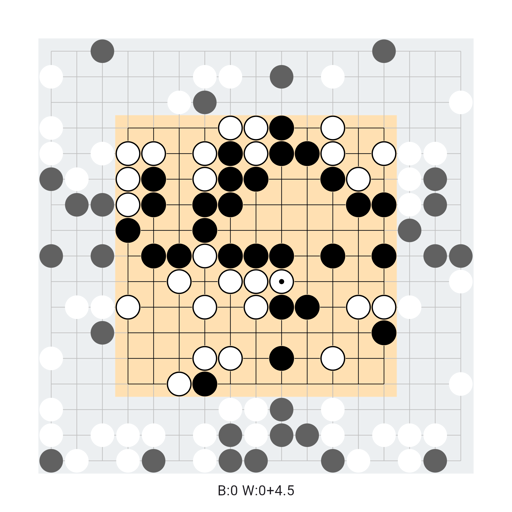 Game position