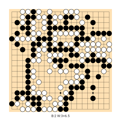 Game position