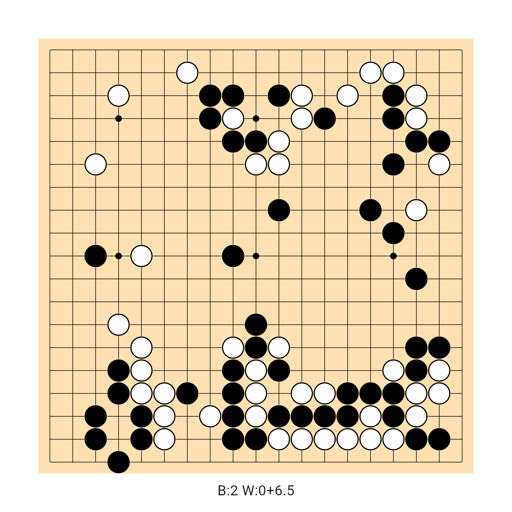 Game position