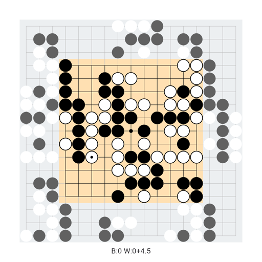 Game position