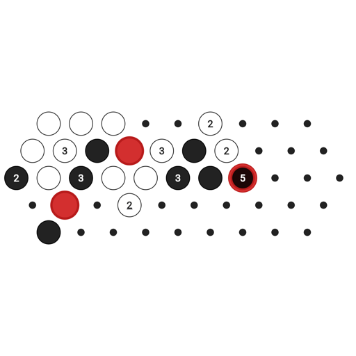 Game position
