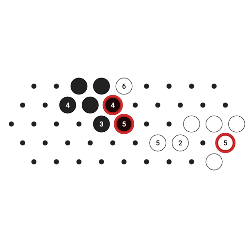 Game position
