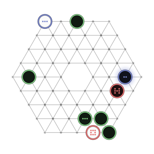 Game position