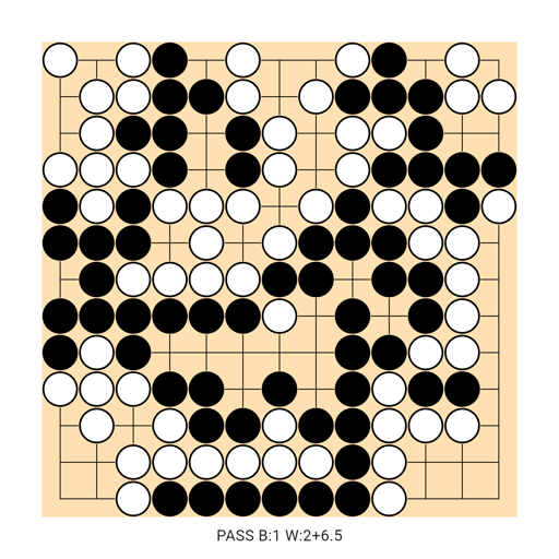 Game position
