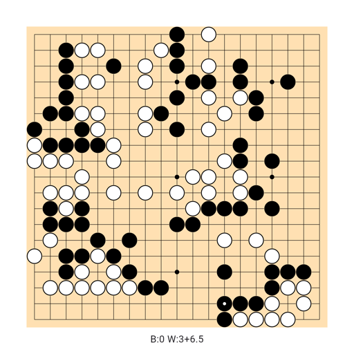 Game position